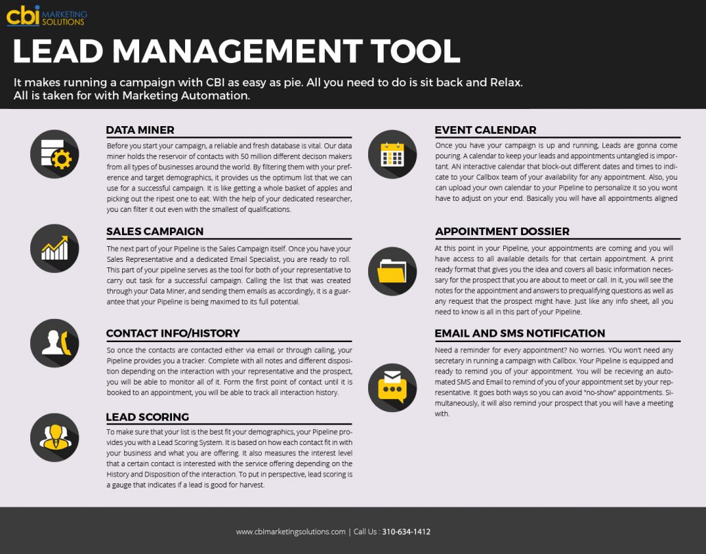 cbi marketing lead management tool